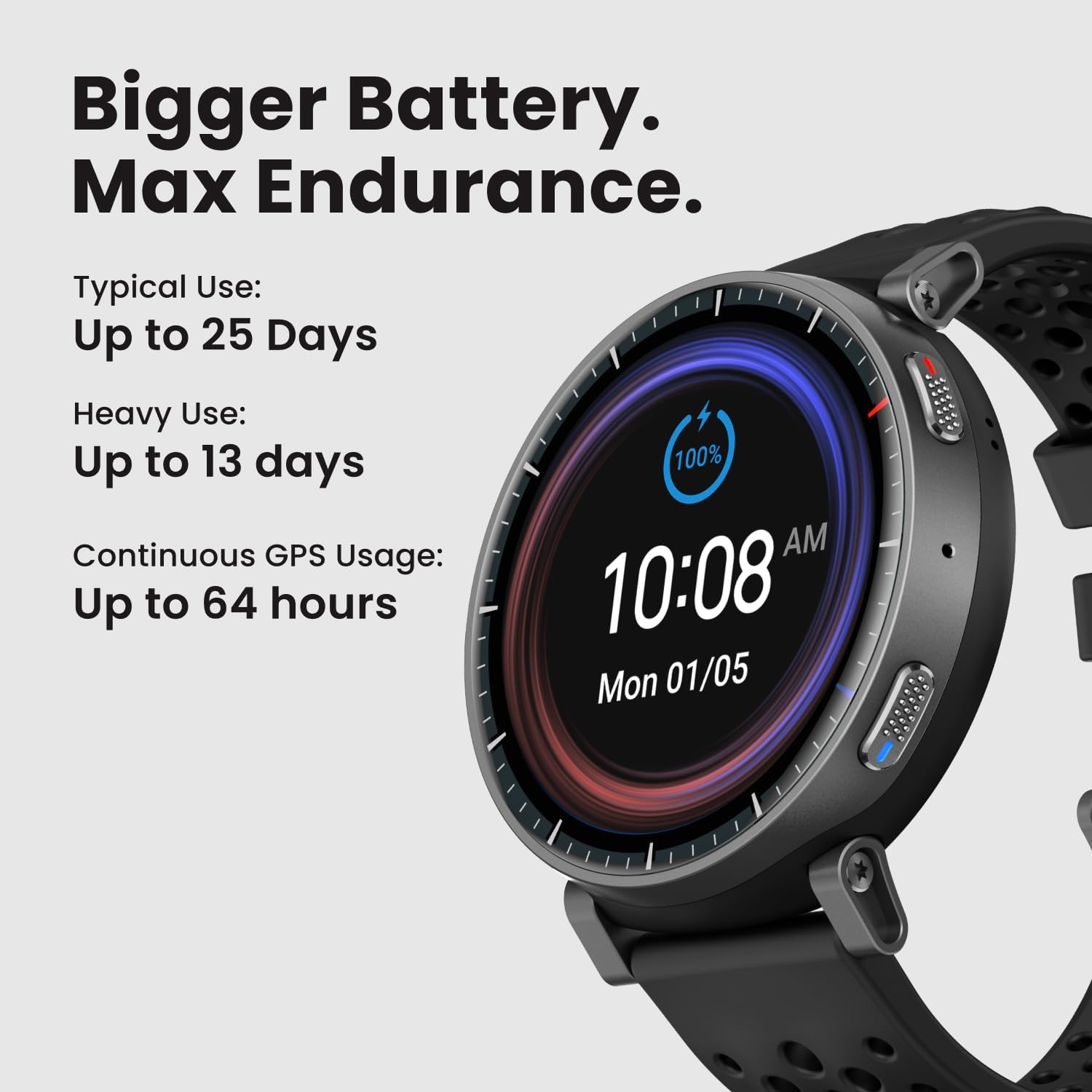 Amazfit Active Max