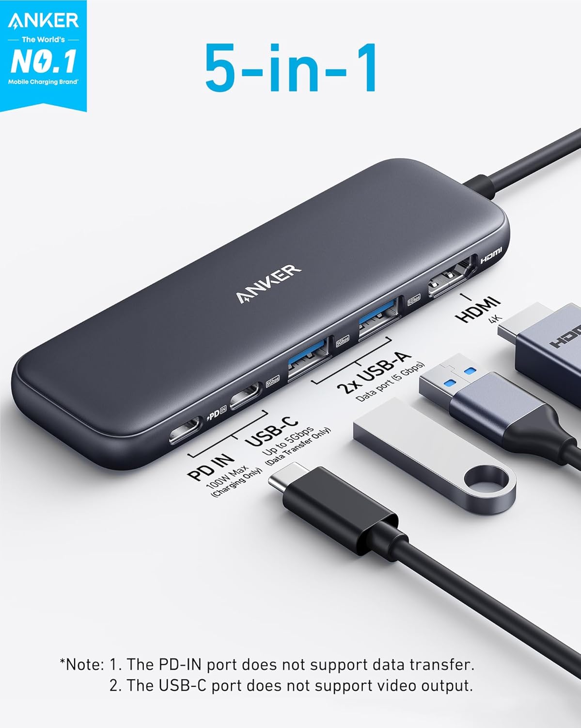 Anker 332 USB-C Hub 5-in-1