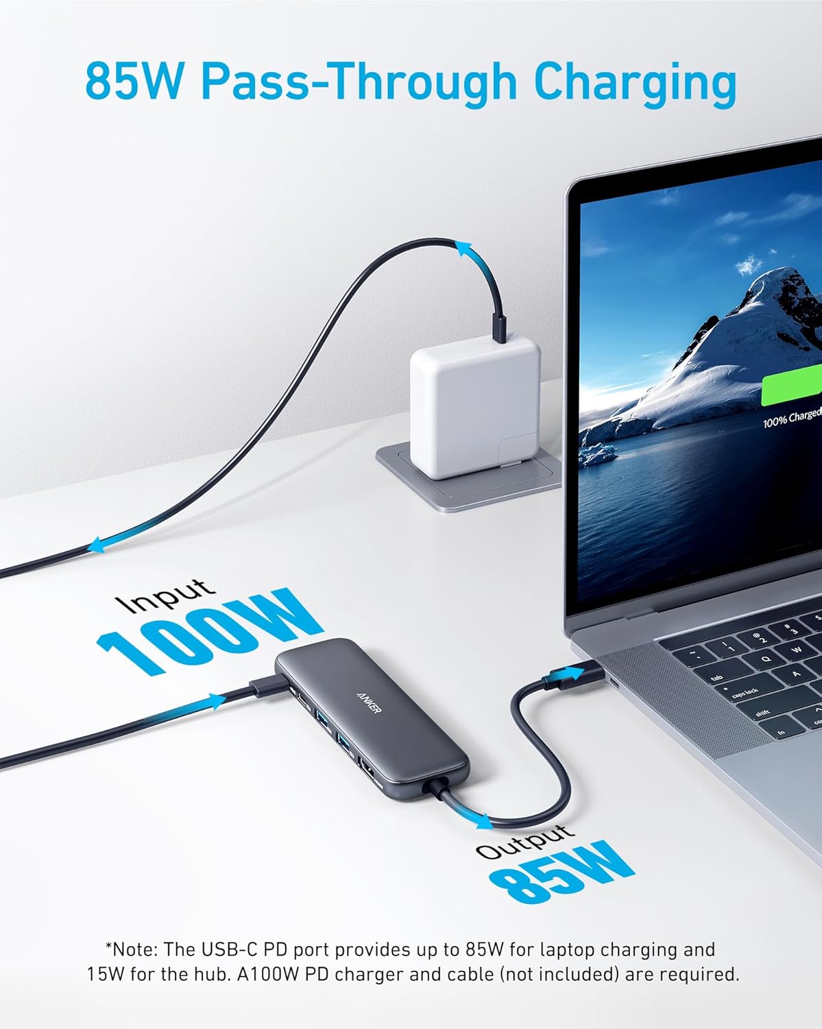 Anker 332 USB-C Hub 5-in-1