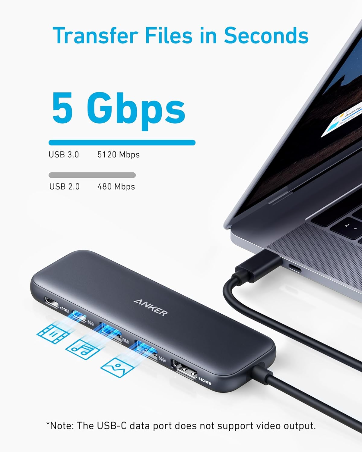 Anker 332 USB-C Hub 5-in-1