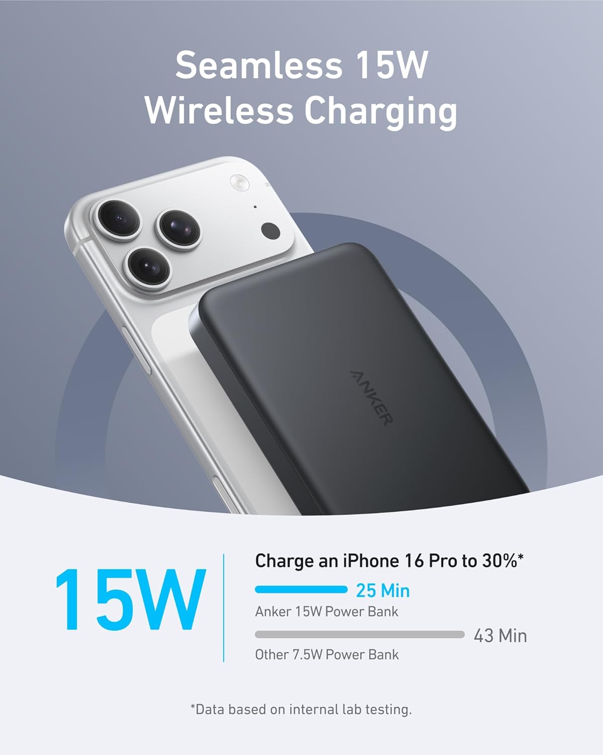 Anker MagGo PowerBank 10K