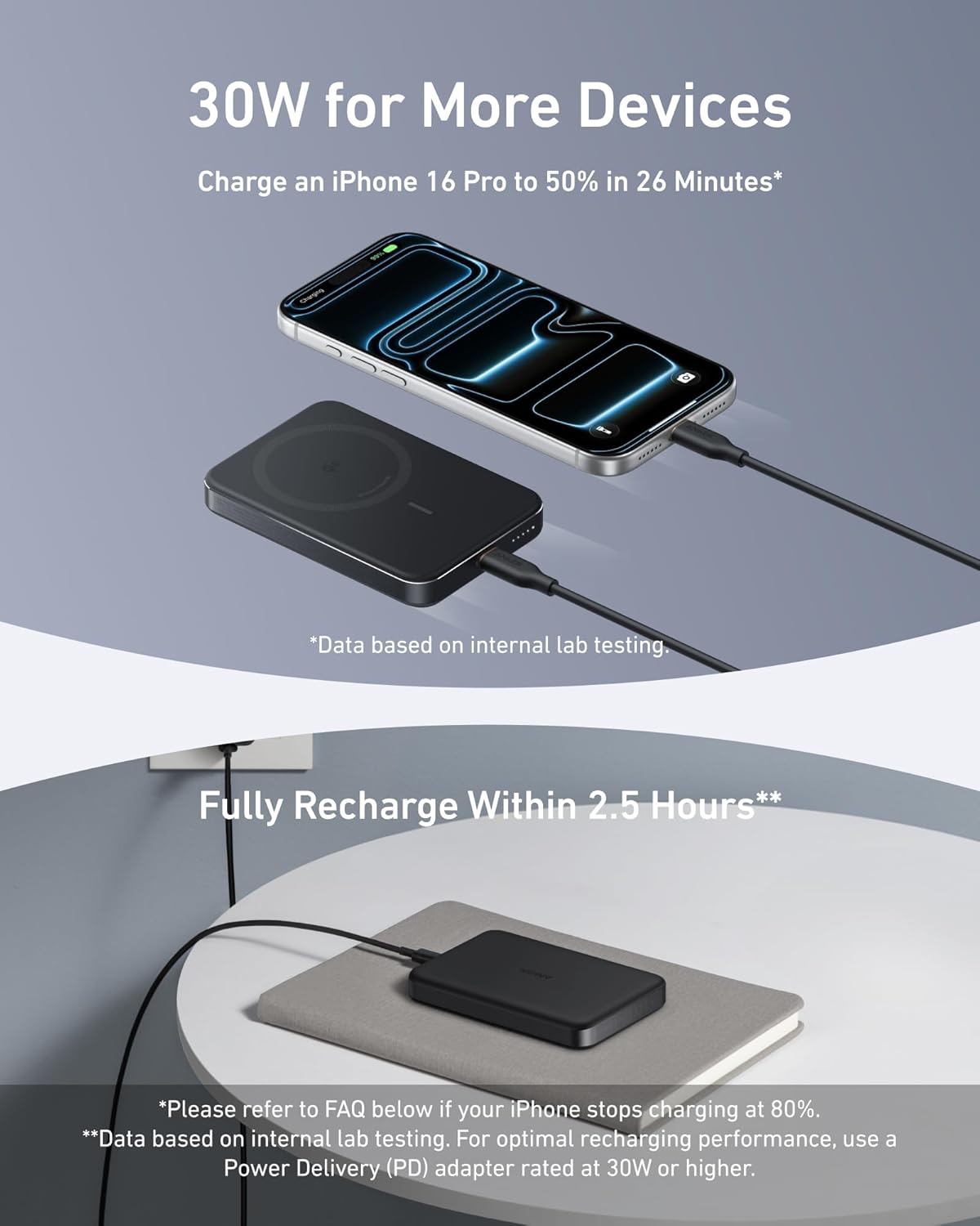 Anker MagGo PowerBank 10K