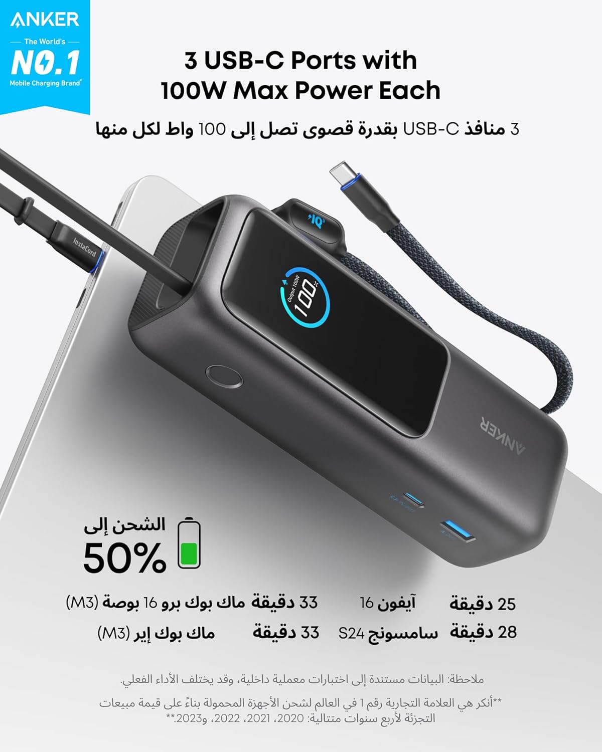 Anker PowerBank 25K 165W