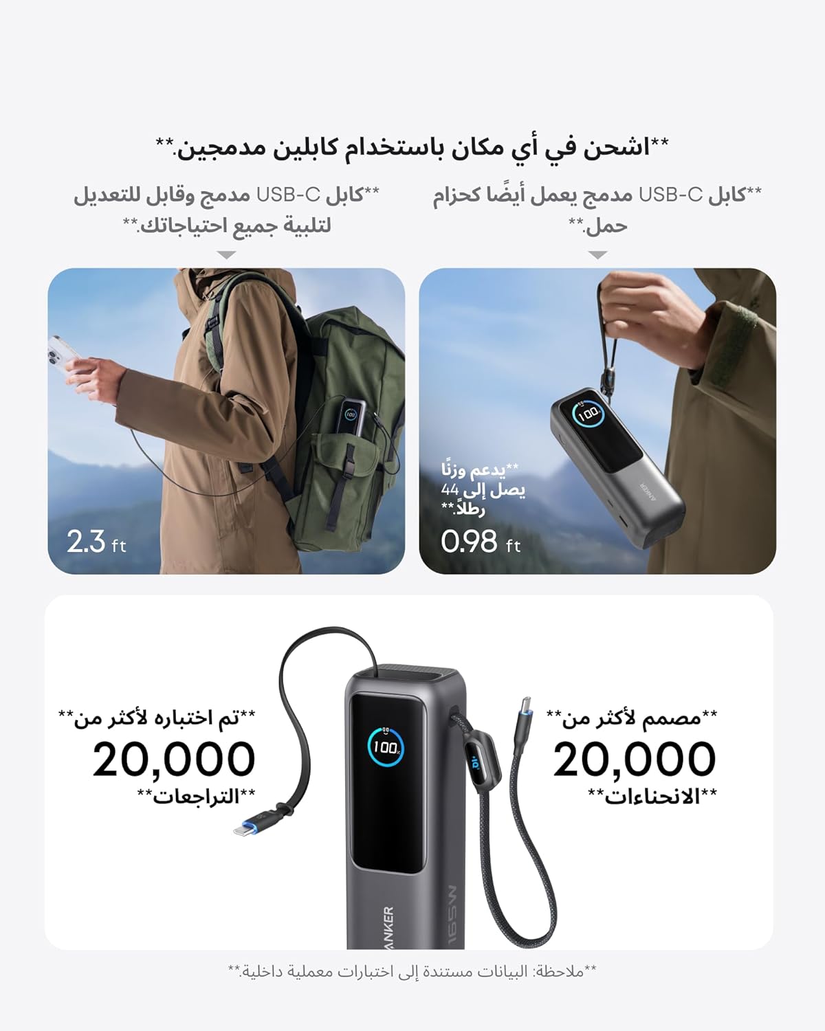 Anker PowerBank 25K 165W