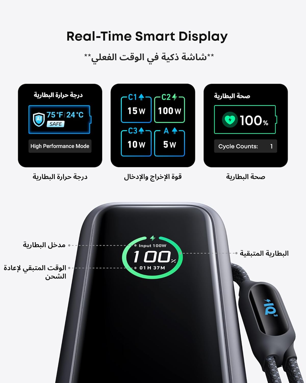 Anker PowerBank 25K 165W