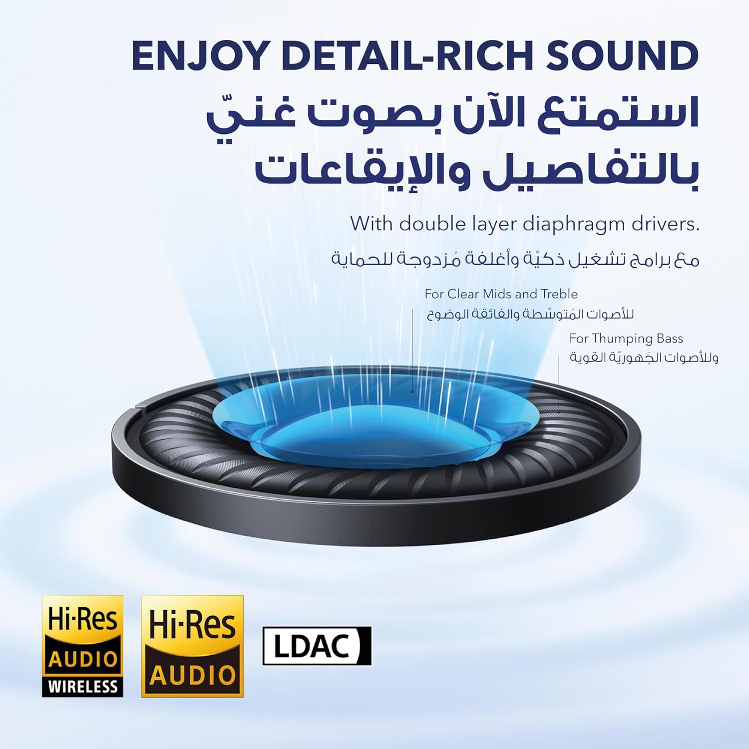 Anker Soundcore Q45