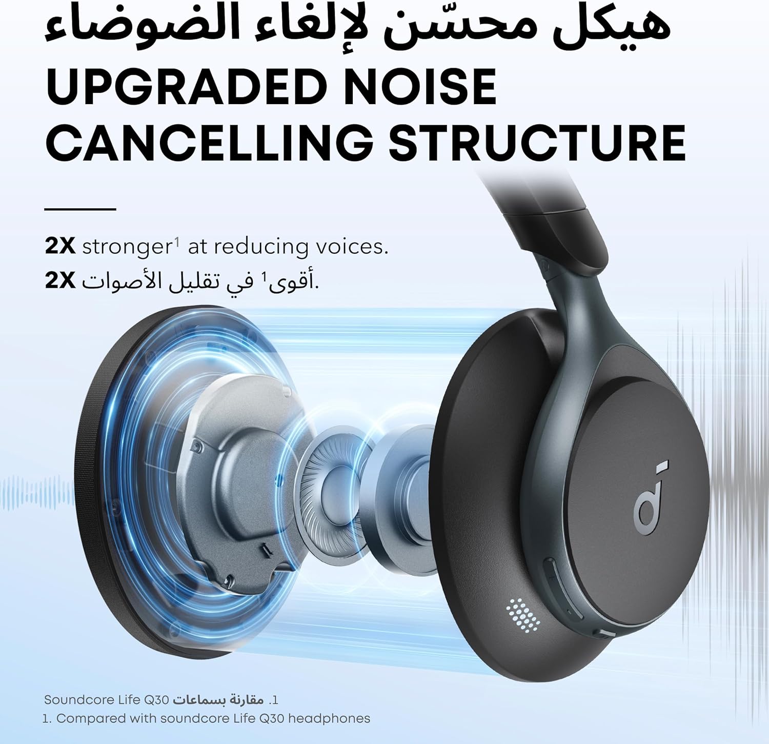 Anker Soundcore Space One