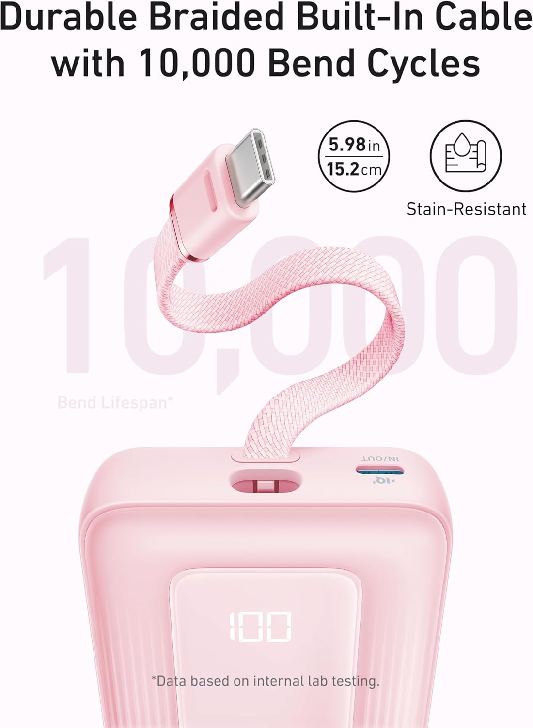 Anker Zolo PowerBank 20K 30W