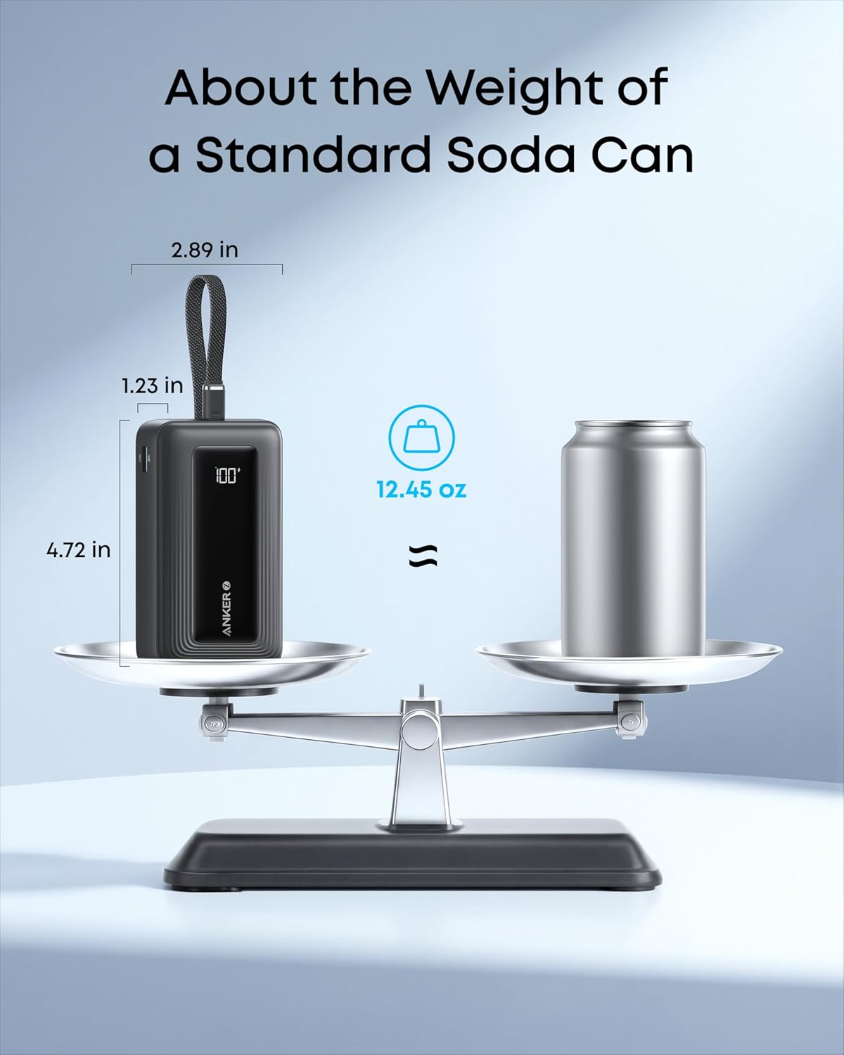 Anker Zolo PowerBank 20K 30W