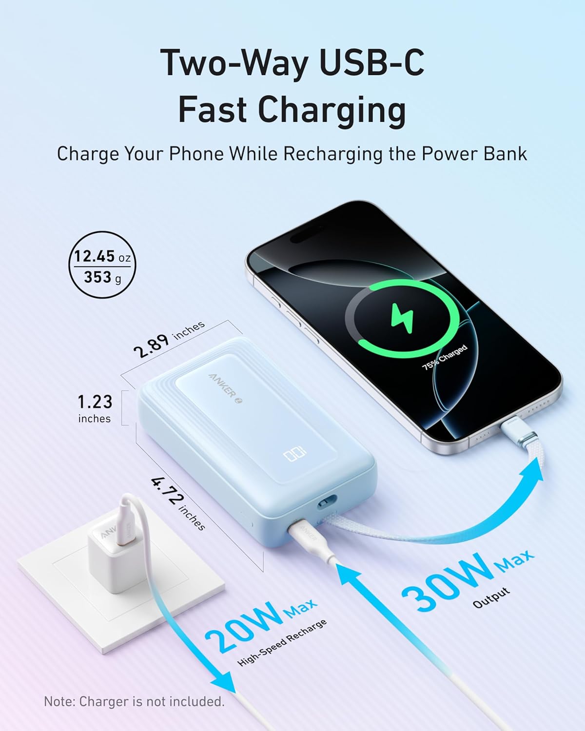 Anker Zolo PowerBank 20K 30W