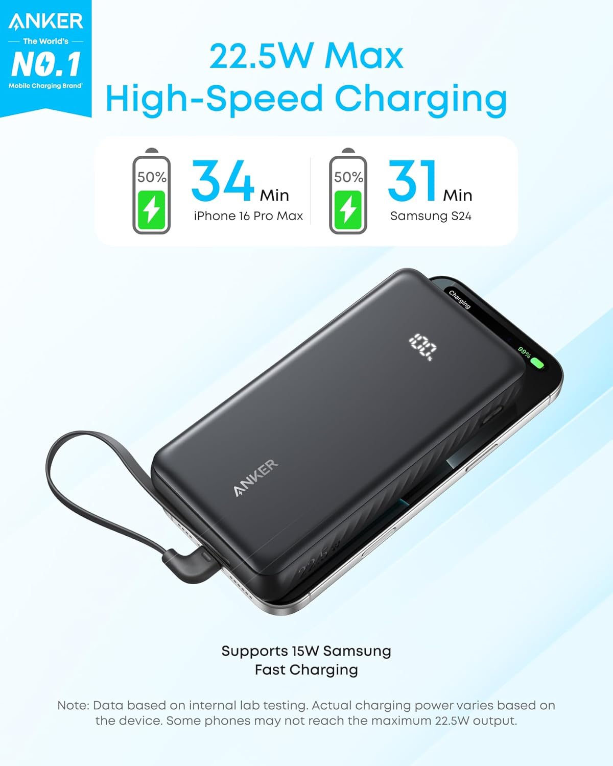 Aukey PowerBank 20K 22.5W