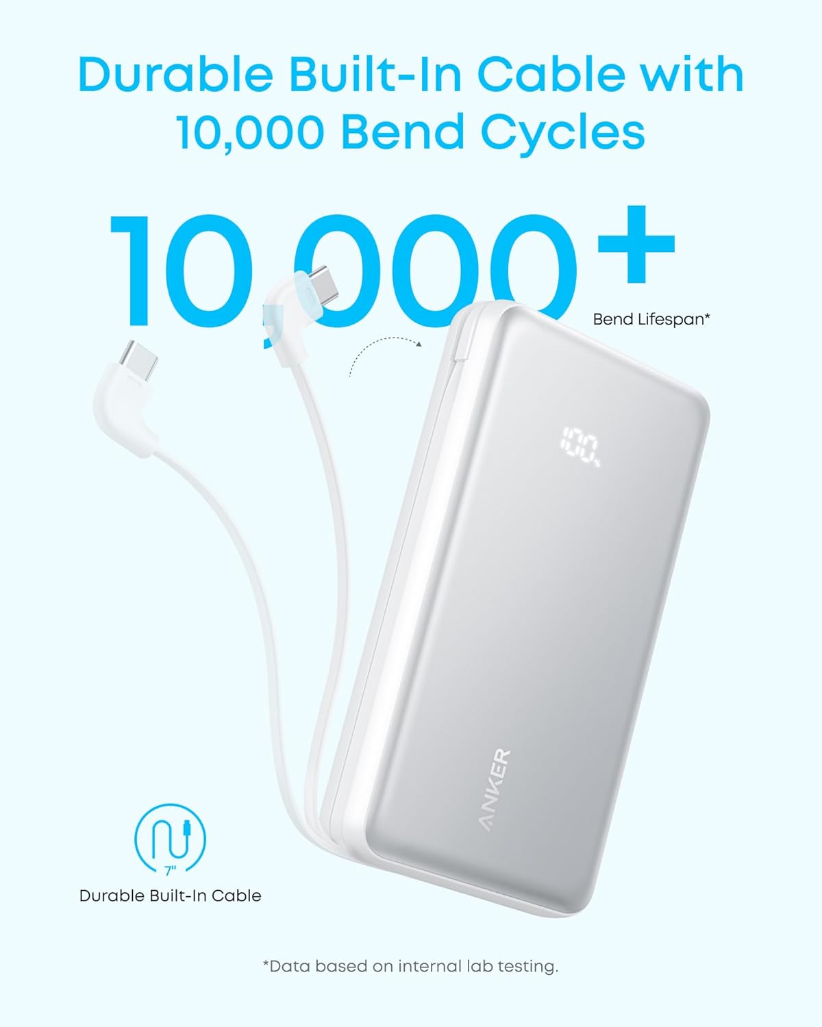 Aukey PowerBank 20K 22.5W