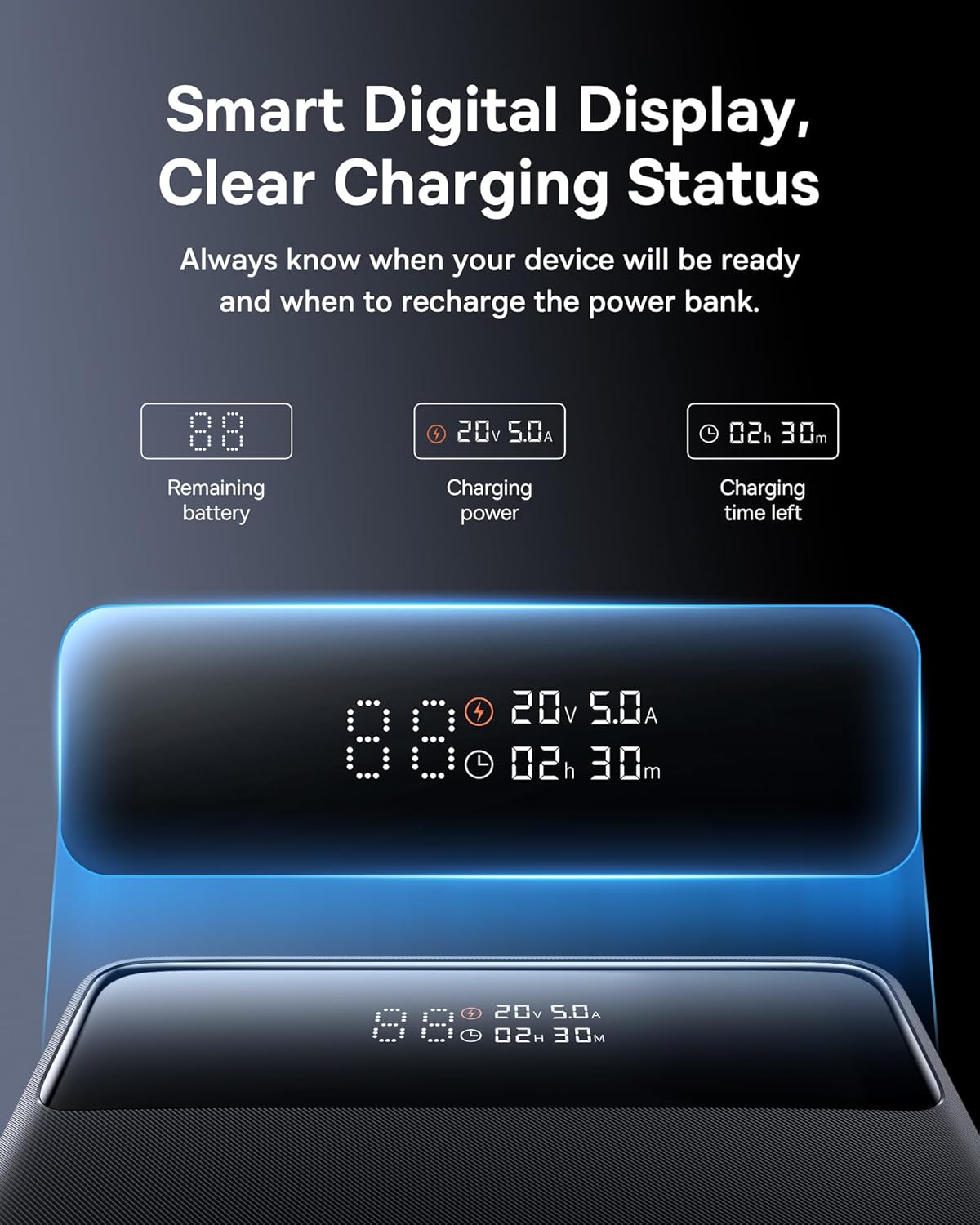Baseus Blade H1 PowerBank 20K 100W