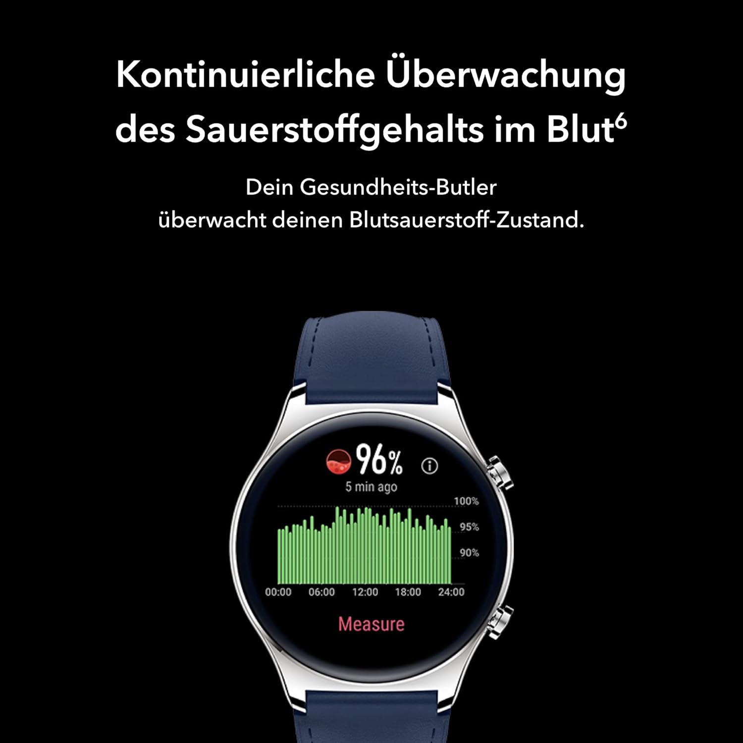 Honor Watch GS3