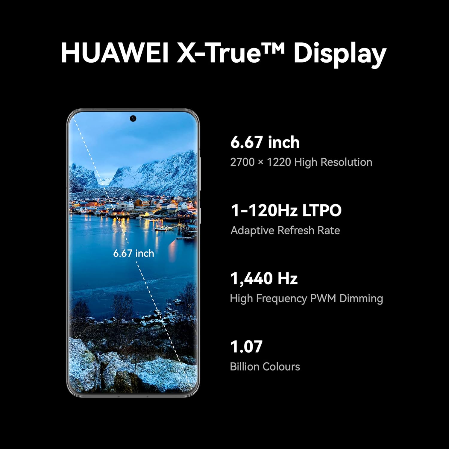 Huawei P60 Pro
