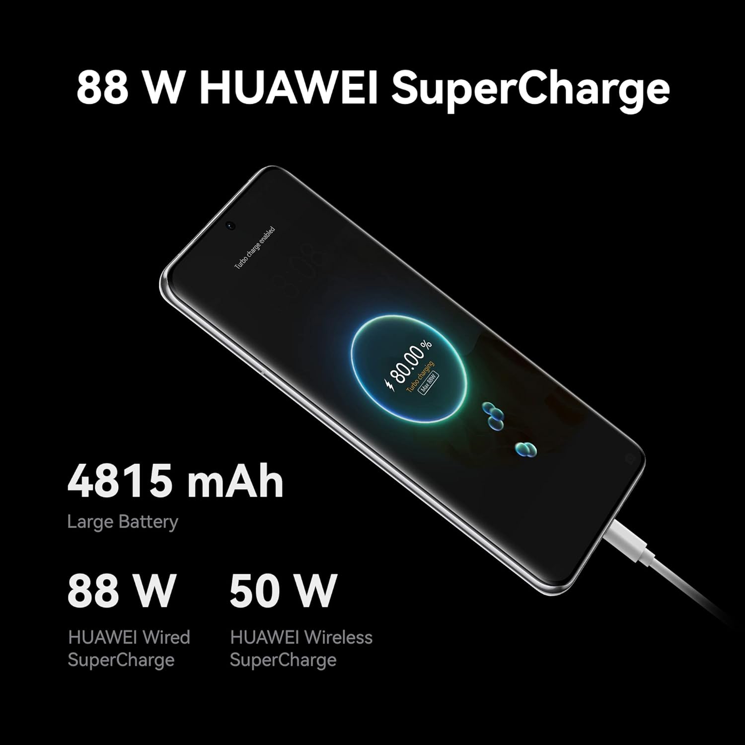 Huawei P60 Pro