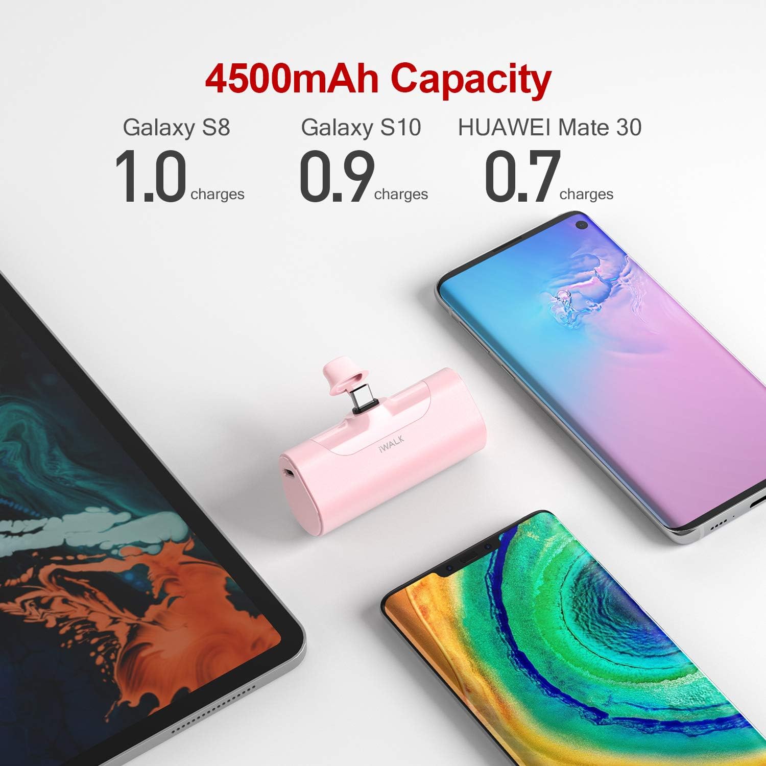 iWalk PowerBank USB-C 4500