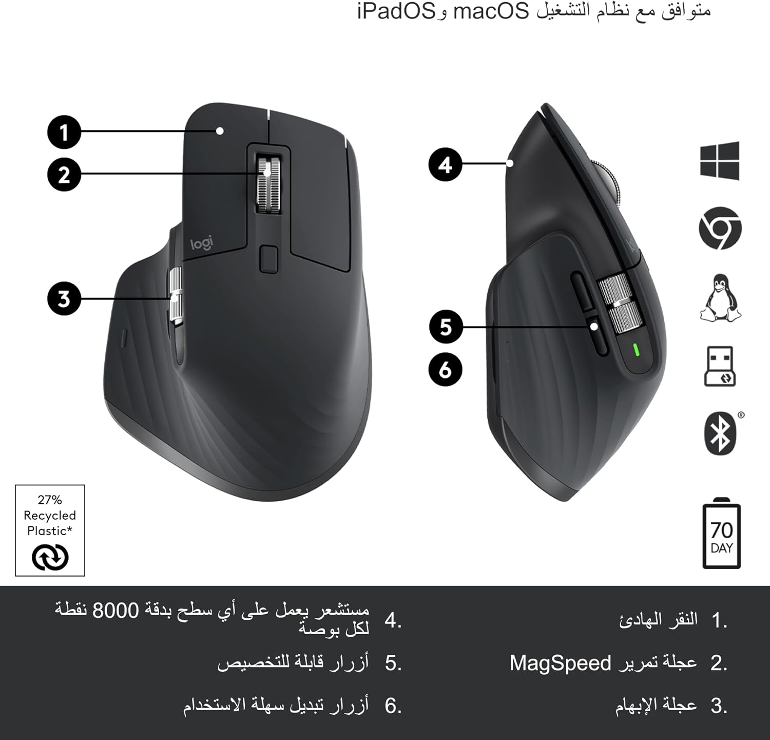 Logitech MX Master 3S Mouse