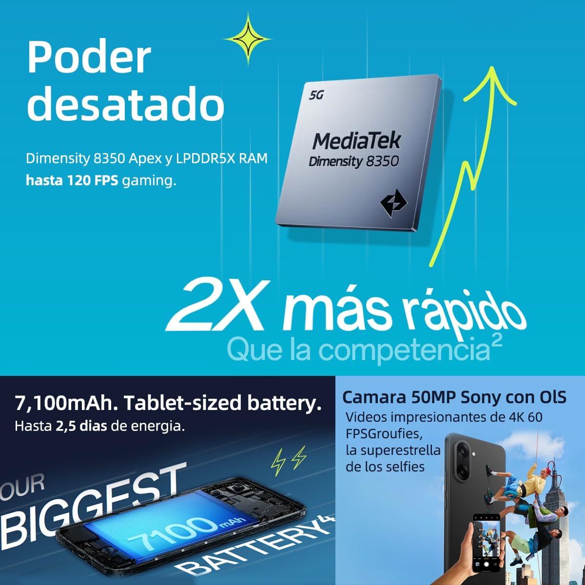 OnePlus Nord CE5