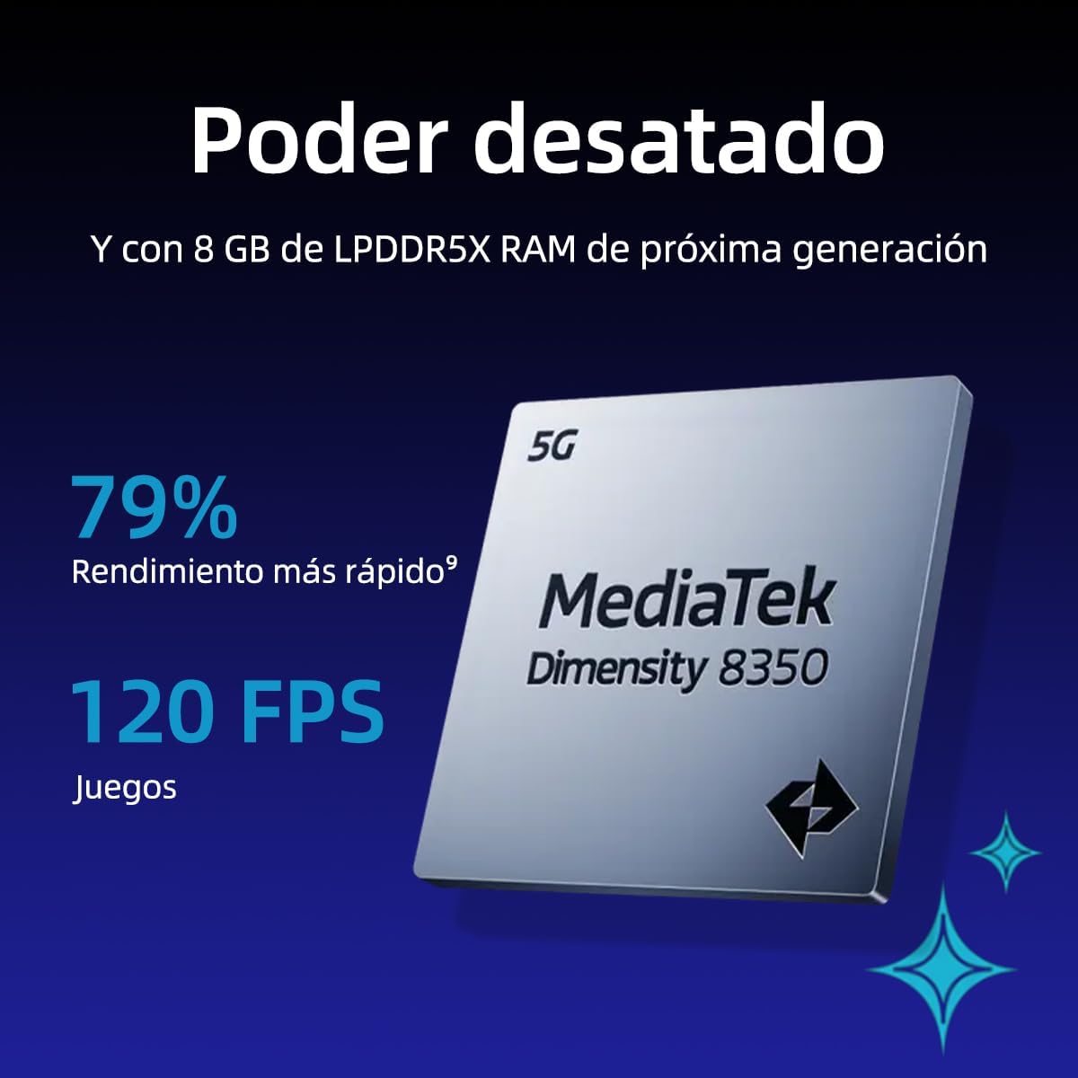 OnePlus Nord CE5