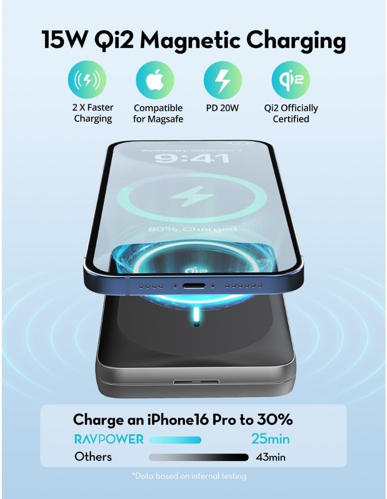RAVPower 20W Wireless Charger