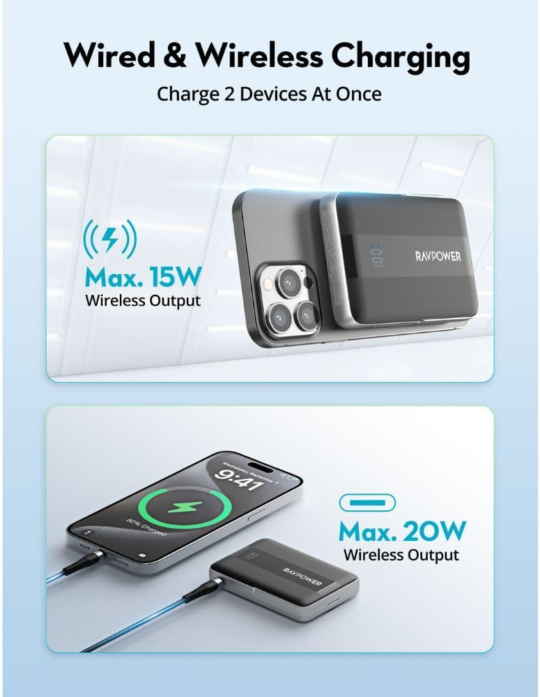 RAVPower 20W Wireless Charger
