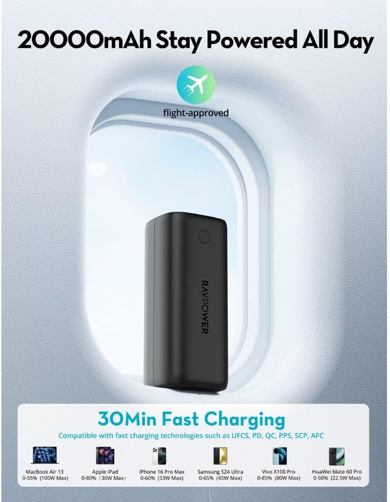 RAVPower Pioneer 20K 100W