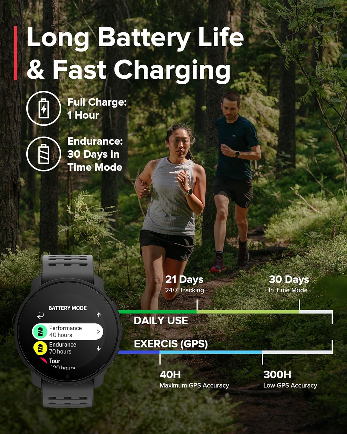 Suunto 9 Peak Pro
