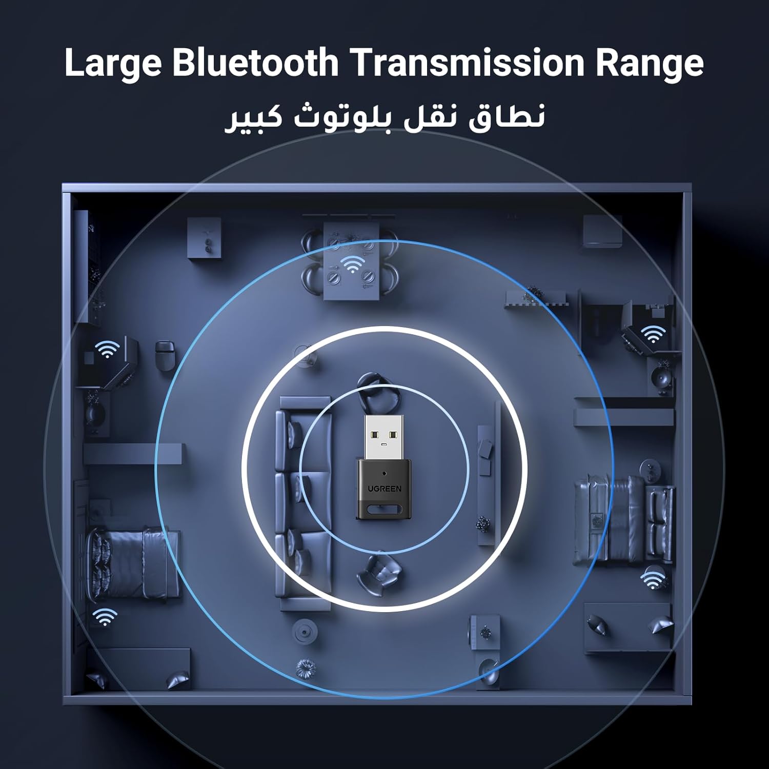Ugreen Bluetooth 5.3 Dongle