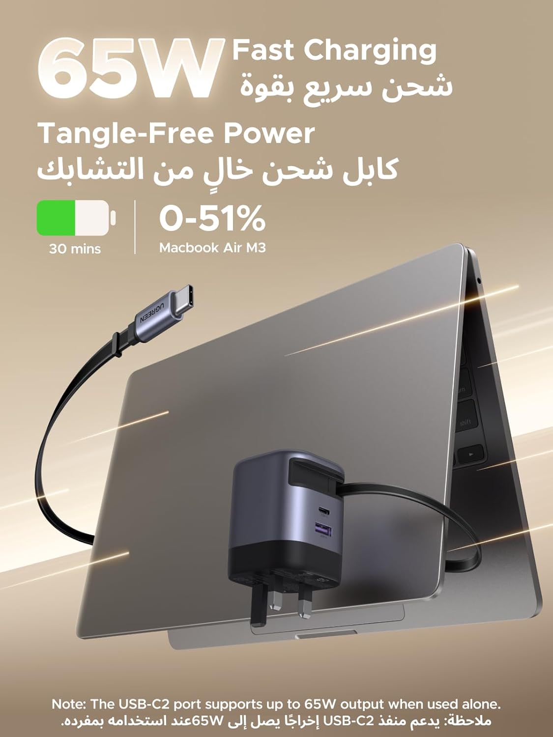 Ugreen GaN Charger 65W