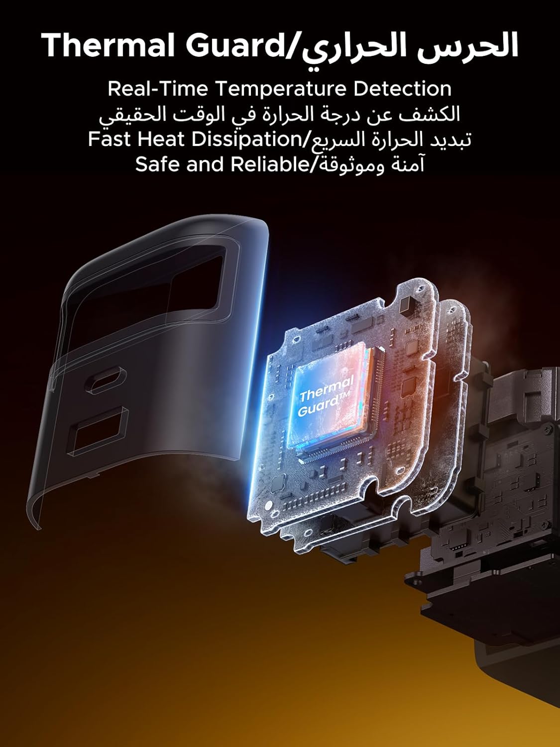 Ugreen GaN Charger 65W