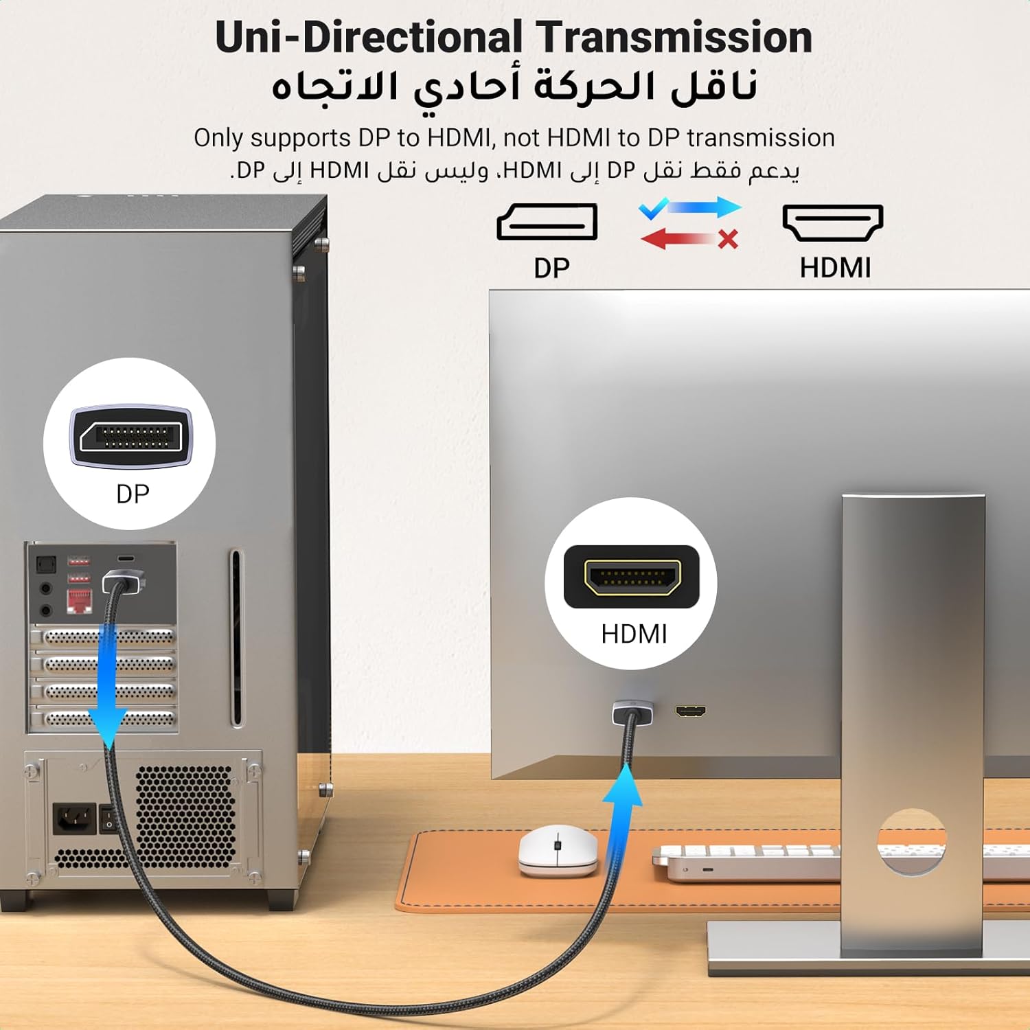 Ugreen HDMI to DisplayPort 4K