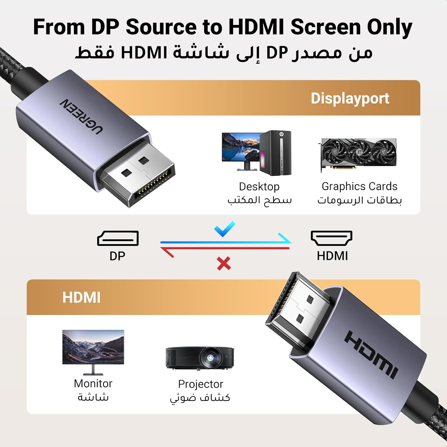 Ugreen HDMI to DisplayPort 4K