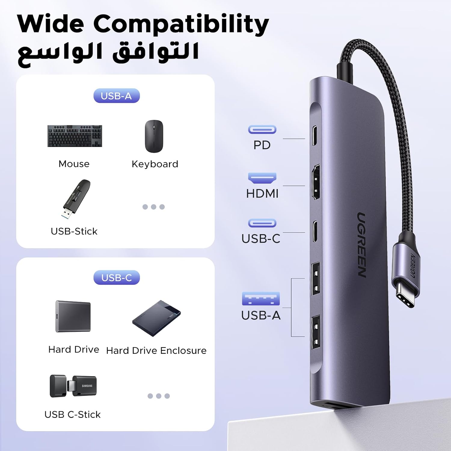 Ugreen Revodok USB-C Hub 7in1