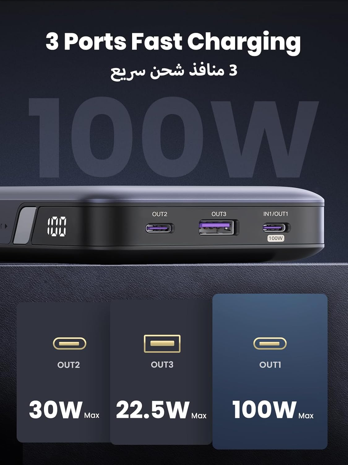 Ugreen PowerBank 20K mAh