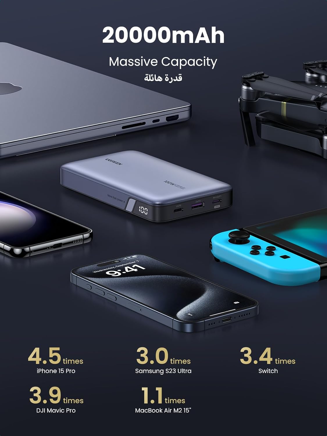 Ugreen PowerBank 20K mAh