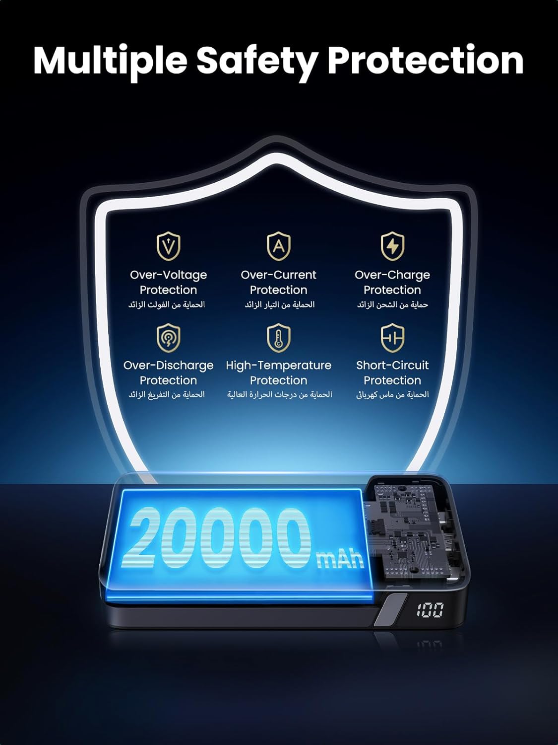 Ugreen PowerBank 20K mAh