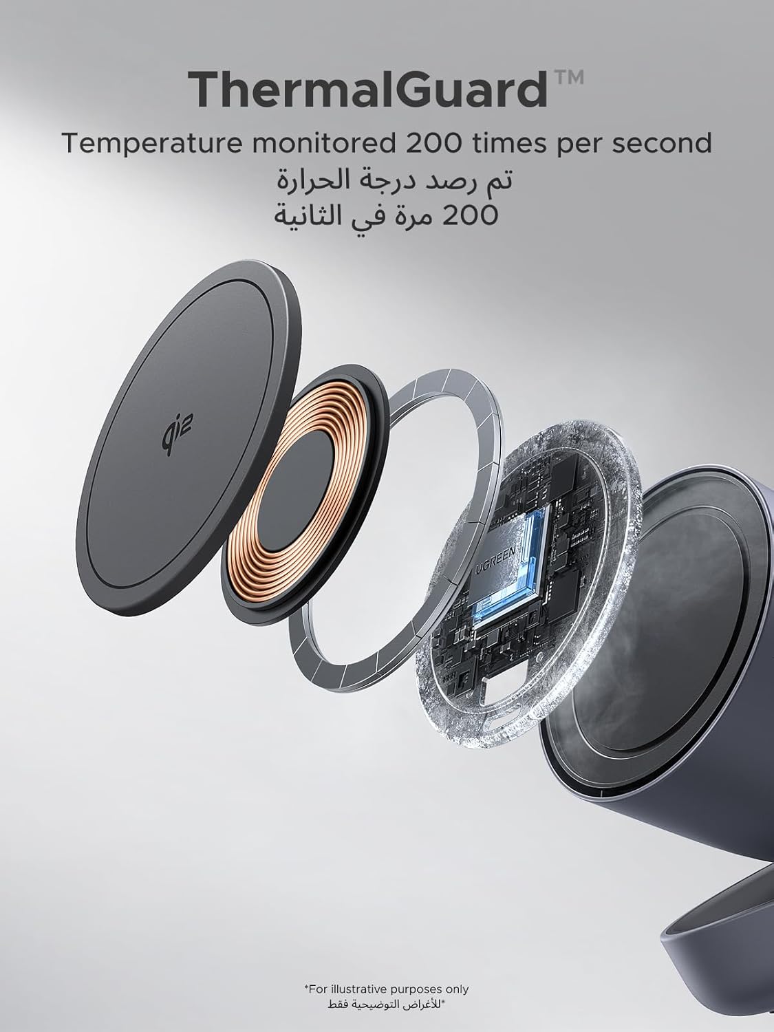 Ugreen Qi2 Wireless Charger Stand
